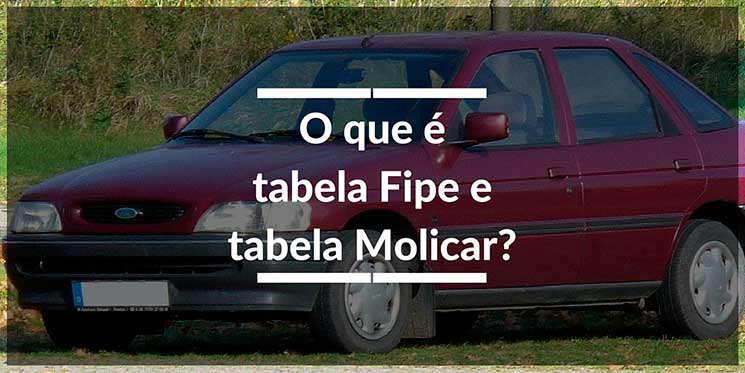 O que é tabela Fipe e tabela Molicar?