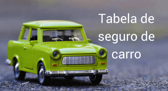 Tabela de seguro de carro