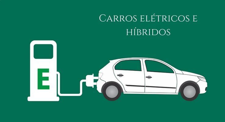 Desenho de carro elétrico para texto sobre carros elétricos no Brasil