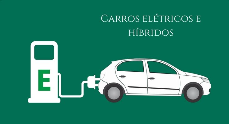 Apenas carros elétricos e híbridos serão vendidos pela Mercedes-Benz